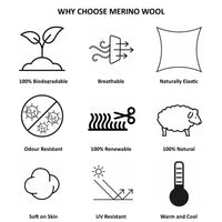 A grid of icons with text highlights the benefits of Moggans Hiking Full Cushion Merino Crew Socks: 100% biodegradable, breathable, naturally elastic, odour resistant, renewable, soft on skin, UV-resistant, and temperature regulating for cold weather.