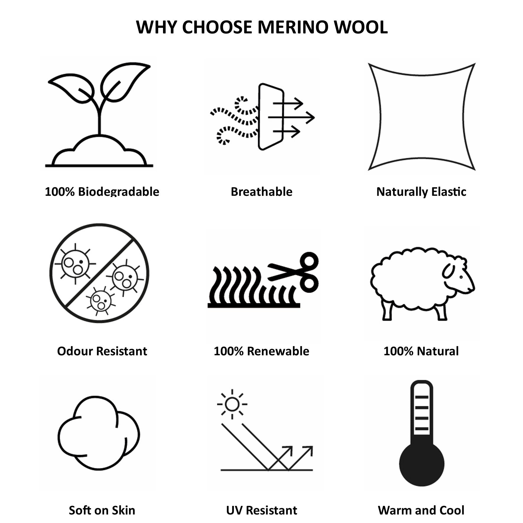 A grid of icons and text highlights the benefits of Moggans Merino Wool Neck Gaiter with TENCEL™ Lyocell: biodegradable, breathable, naturally elastic, odour resistant, renewable, soft on skin, UV resistant, and regulates temperature.