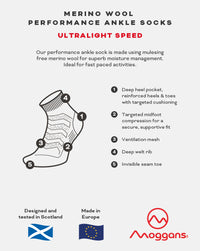 Merino wool performance ankle socks with features and Moggans branding on a white background