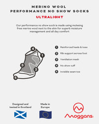 Diagram of Moggans Ultralight Merino No Show Socks with labeled features: reinforced heel & toe, rib support, mesh ventilation, no-show cuff, invisible seam toe. Features Scottish flag, Made in Europe label, and Moggans logo. Perfect for athletes.