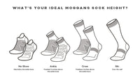 A diagram of Moggans Hiking Midweight Merino Hiking Crew Socks with text, showcasing the features of these crew hiking socks.