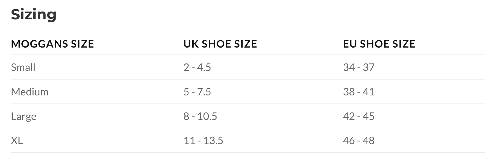 Sizing chart for MOGGANS shoes showing UK and EU shoe sizes.