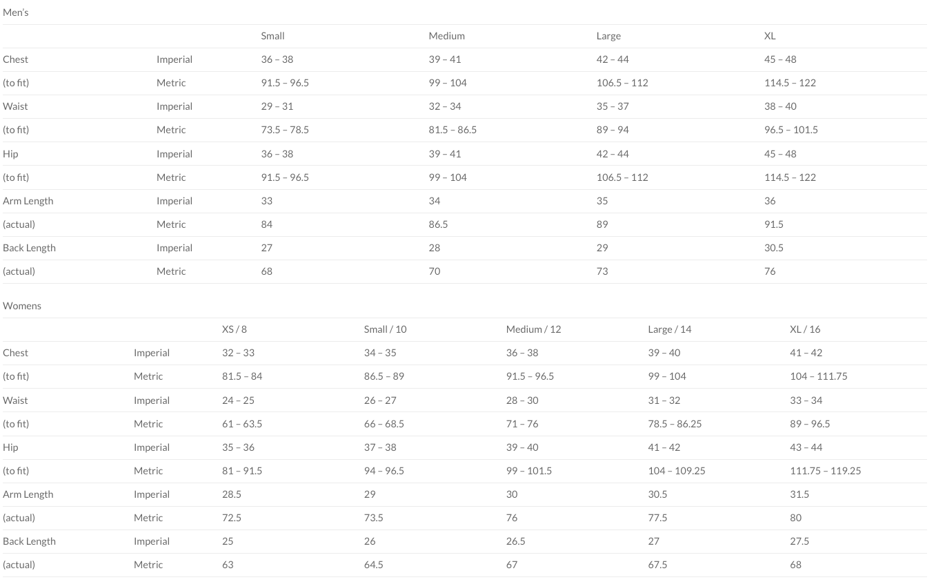 Sizing chart showing men’s and women’s chest, waist, hip, arm, and back measurements in imperial and metric for sizes S–XL—ideal for choosing your Moggans Merino Short Sleeve Baselayer with TENCEL™, designed for softness and thermoregulation.