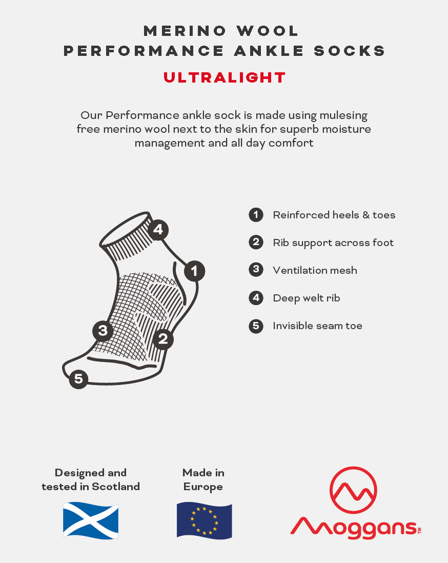 Ultralight Merino Ankle Socks